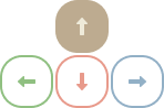 controls